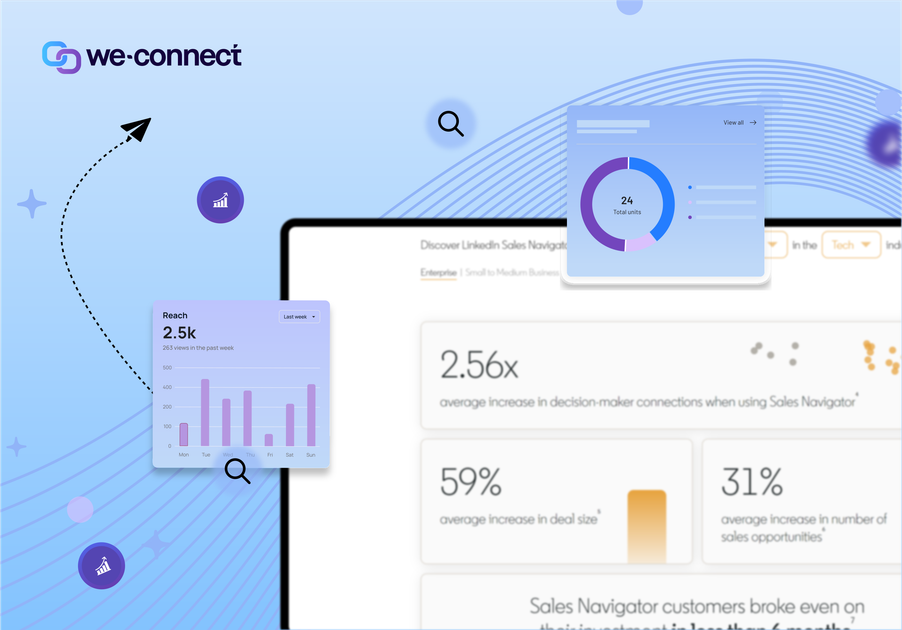 Comprehensive Guide to Measuring ROI in LinkedIn Prospecting Efforts