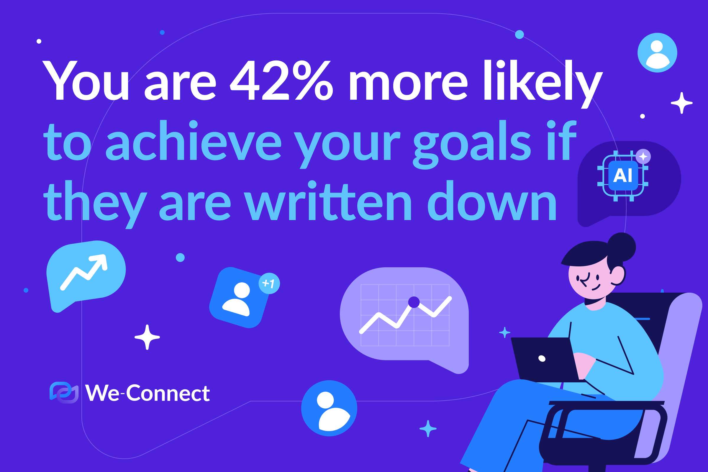 You are 42% more likely to achieve your goals if they are written down