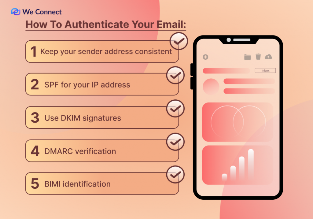 Step-by-step authentication for your email address
