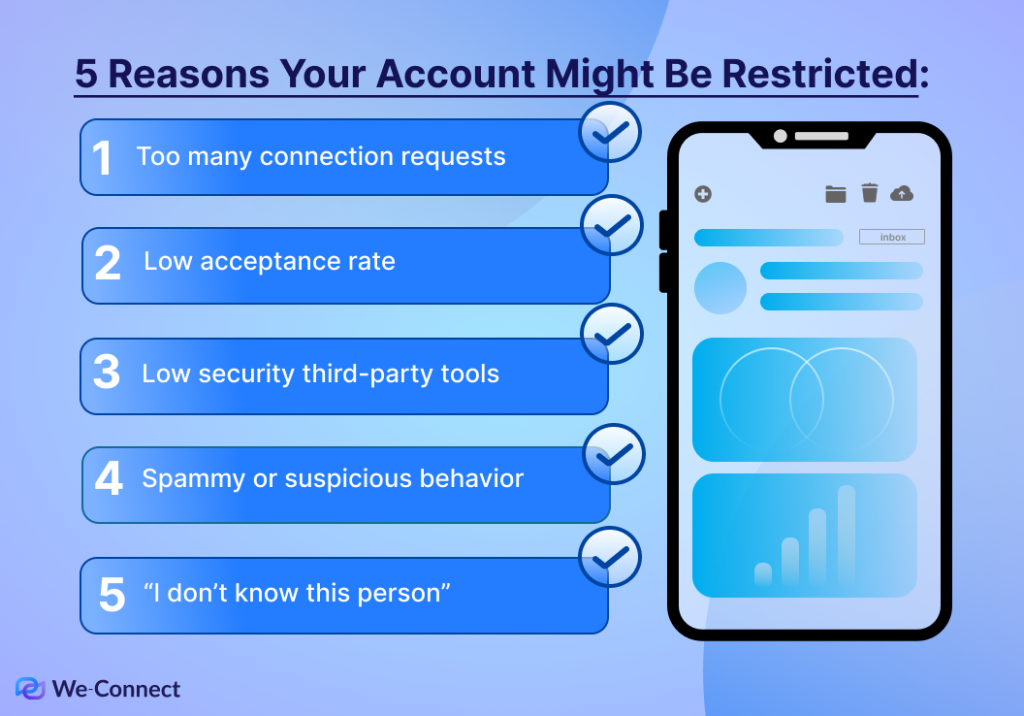 5 Reasons Your Account Might Be Restricted: